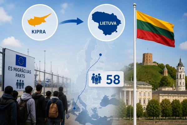 Lietuva saskaņā ar ES migrācijas paktu uzņems 58 migrantus no Kipras un maksās 1,14 miljonus eiro