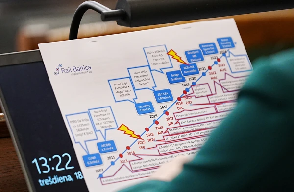 Lietuvā jau sākta Rail Baltica sliežu ceļa izbūve