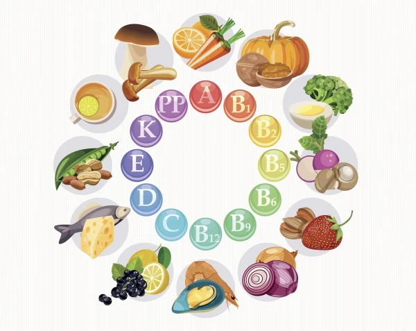 Kādi vitamīni jālieto dažādās vecuma grupās