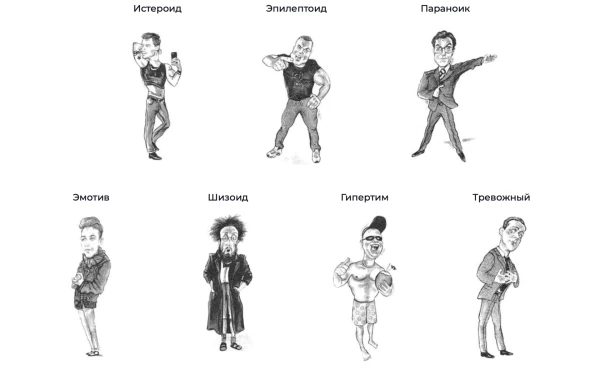 Personības psihotipi: stiprās un vājās puses