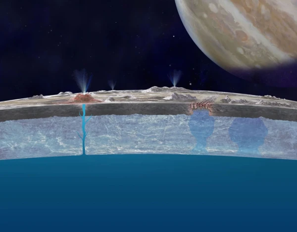 Из-под корки пытаются пробиться фонтаны.