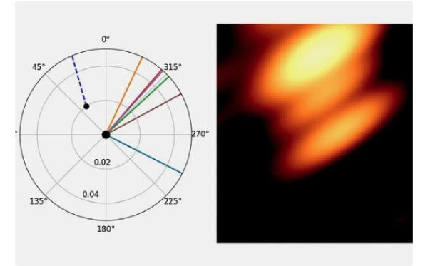 Изображение: University of Turku