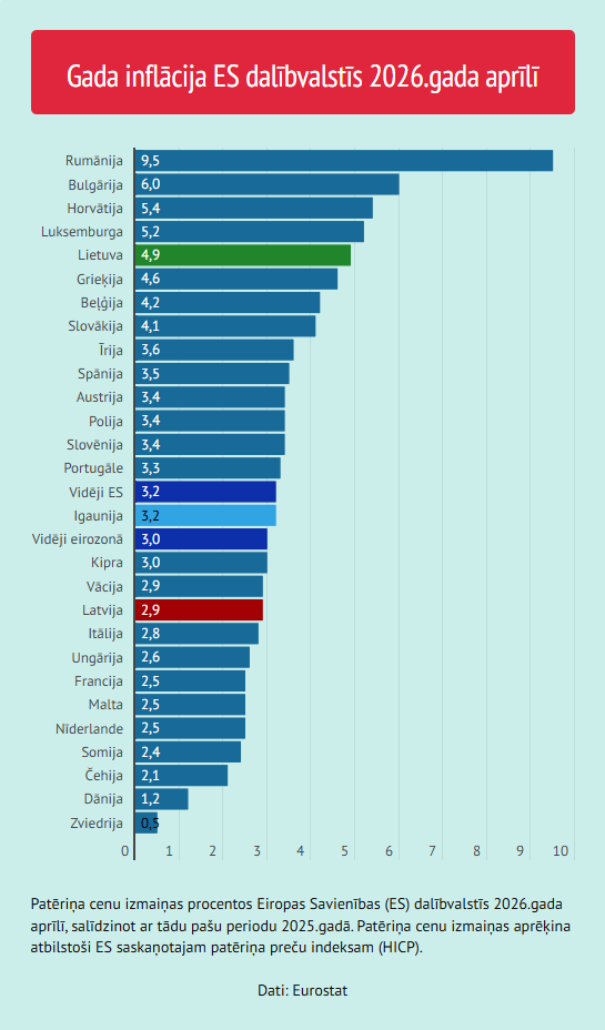 eurostat(17).png
